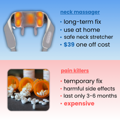 Recoverbody Neck Massager